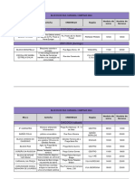 Programacao Do Carnaval de Campinas 2024 CARNAVAL - IMPRENSA