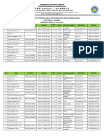 Jadwal Supervisi 2024-1