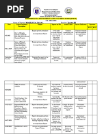 2023 Performance Monitoring and Coaching Form PMCF