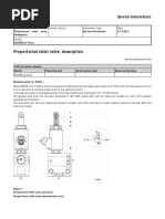 Propotional Relief Valve