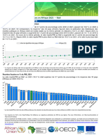 Statistiques Recettes Publiques Afrique Mali