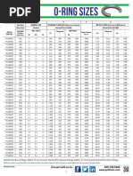 O-Ring Size Chart Opt