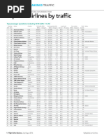 2015 Paxranking