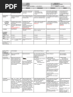 DLL - English 5 - Q2 - W5