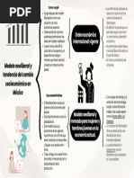 Mapa Mental Esquema de Cuadro Sinóptico Simple Minimalista Beis y Negro