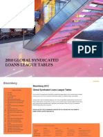 Leveraged Loan League Tables