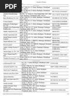 Industries in Rudrapur