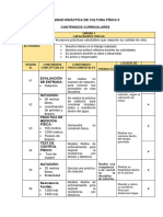 Contenidos Curriculares de Cultura Física