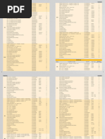 ITM Catalogo Construção (2) - 3-5