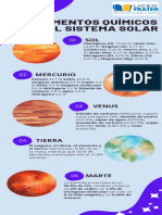 Infografía Conociendo El Sistema Solar Planetas Lila