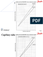 Graficas Selección Capilar