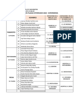 Asignacion de Plazas Internado Enfermeria - 2023