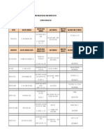 Nama Ketua Dekra Kab Kota 2023