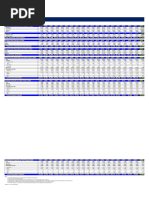 01 - Summary of 2022 Power Statistics