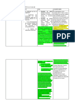 Tableau Comparatif Ci - SMQ