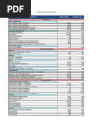 Lista de Precios - CORPORACION FAVORITA USD