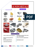 Chapter 3 - Metals and Non Metals