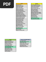 Lista Nom 035