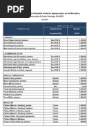 Informe de Precios 10 1 2024