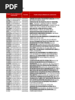 Reporte Procedimientos 1707435655894