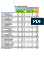 RESULT - XI - N5 - Mega Test-5 - 29-01-2024