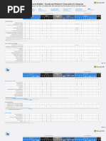 Modern Work Plan Comparison Enterprise