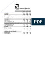 Consolidated Statements of Operations - USD ($) Shares in Millions, $ in Millions