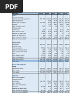 Financial Modelling Assignment