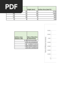 Lab Report - Rate of Diffusion