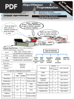 Informatique 2024 (Partie 1)