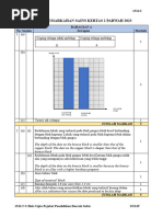 Skema Sarawak 2023 PP Sains Kertas 2