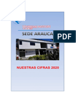 Informe de Gestion Sede Arauca