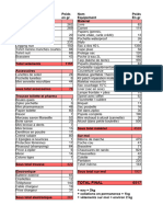 Liste Matériel Compostelle