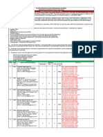 Status Update of DGR Empanelled Security Agencies For Delhi As On 15 Dec 2023