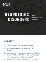 Neuroanatomy Cva