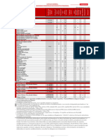 Informacion Nutricional Alergenos