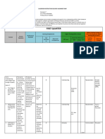 Cidam Layout