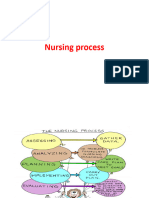 Nursing Process Psychiatric