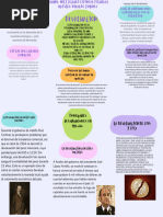 Mapa Mental Diagrama de Lluvia de Ideas Con Formas Orgánicas Colorido