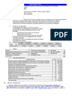 A. Définition de L'idée de Projet: Fabrication de Pièces Électriques Et Techniques Par Surmoulage