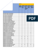 Stock 27 Januari 2024