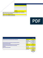 Audit Itinerary and Checklist - Status