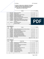 R22B Tech CSE (AIML) CourseStructureSyllabus2