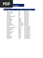 ICT Assignment by Accounting Cycle 2