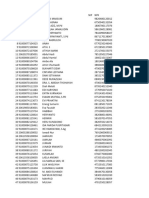 Daftar Guru Yang Tidak Terbit SKAKPT