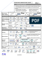 Guía Gráfica DS-5038S - DS-5007S