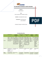 220630003-03 Cuadro Comparativo Sobre Sociedades Mercantiles