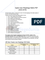 JEE Main Chapter Wise Weightage Maths 2023 2019