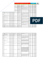 Planilha Gestao Inteligente de SST