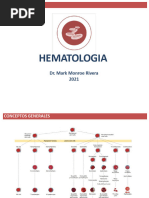 Hematología Clase